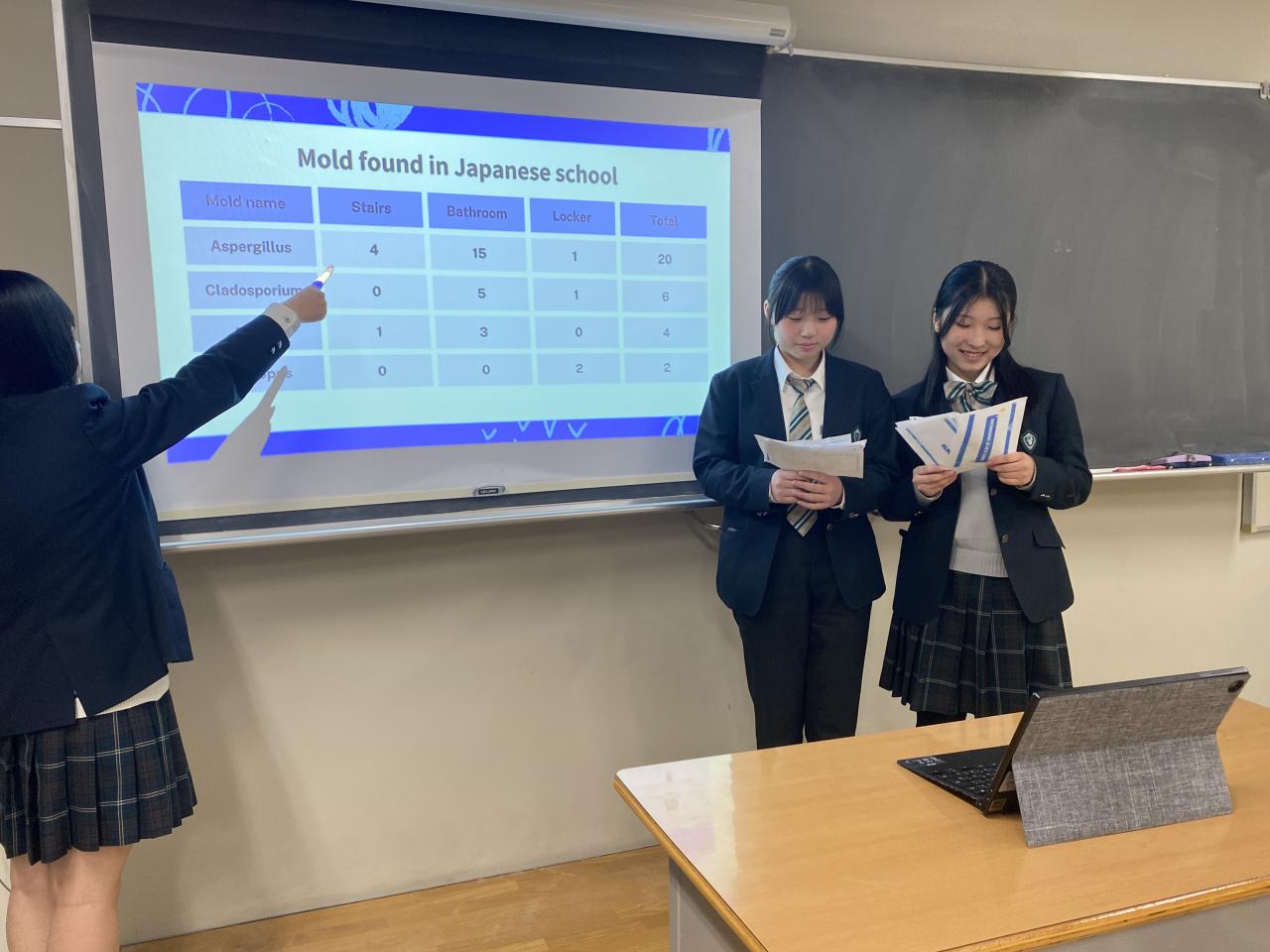 SSH探究教育　国際共同研究発表会