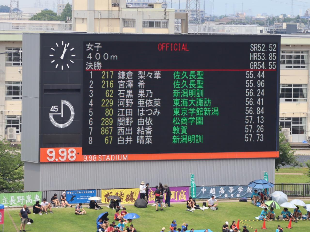 【陸上部】北信越高校総体 　２名の生徒がインターハイへ
